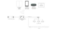 Kinetic Wireless Receiver 12/24Vdc Furniture Lighting